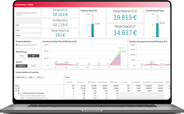 LP-AGRO-FL-screen-mac-KPI LP-AGRO-FL-screen-mac-KPI