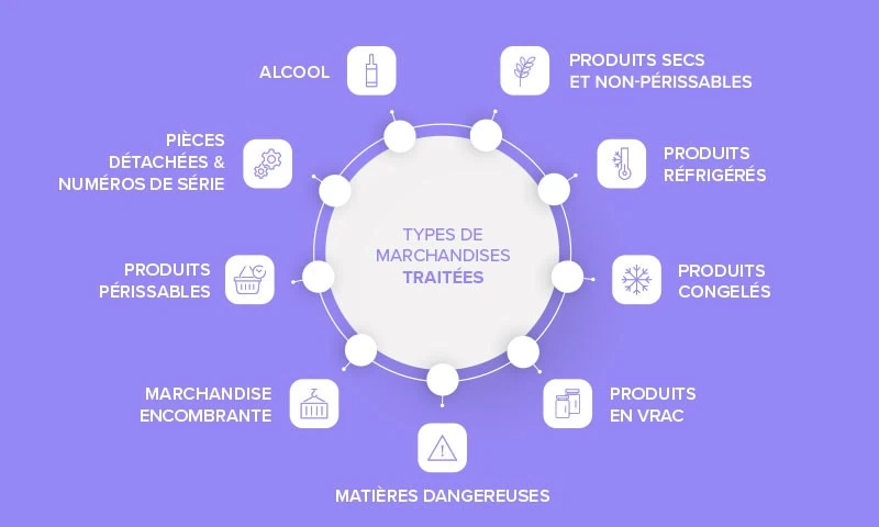 prestataire_logistique_1